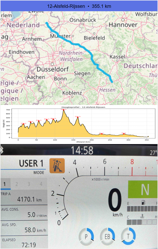 12-Alsfeld-Rijssen preview